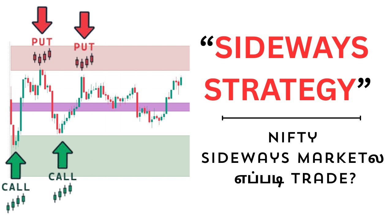 Expiry Day Trading – Precautions You Must Know🔥⚡