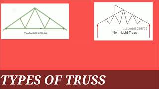 TYPES OF TRUSS