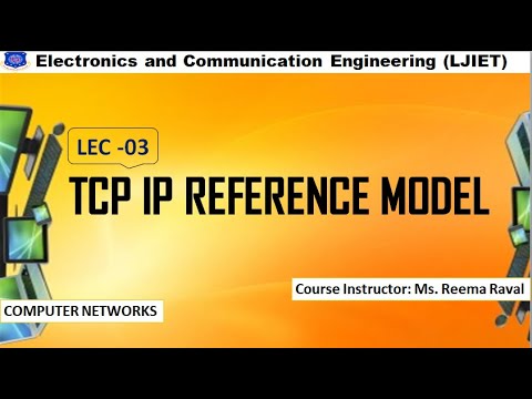 CN_Session 03_TCP IP Reference Model - YouTube