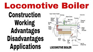 Locomotive boiler