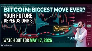 BTC price Prediction Today | BITCOIN Price Prediction Today | BITCOIN Analysis Today