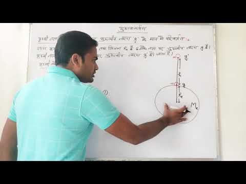 पृथ्वी तल से ऊपर जाने पर गुरुत्वीय त्वरण (g) के मान में परिवर्तन (Physics by Dharmendra Sir)