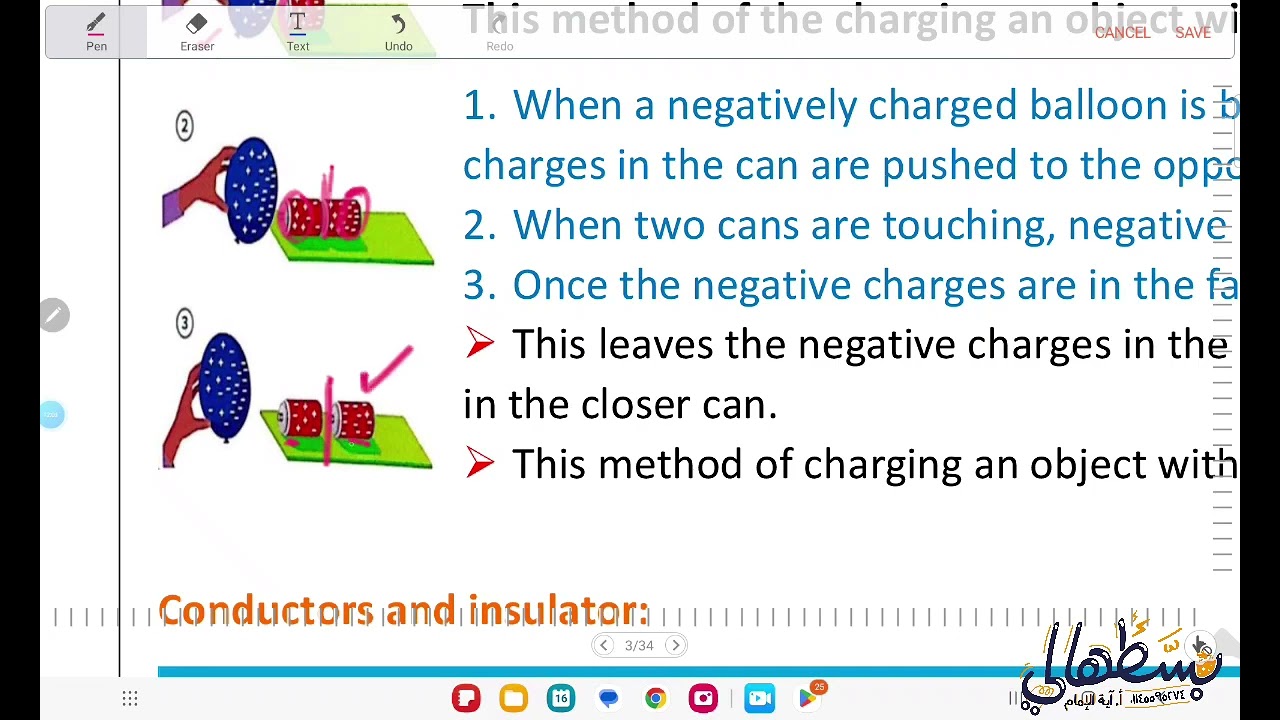 هيكل الصف الثامن Electromagnetic forces Part 1