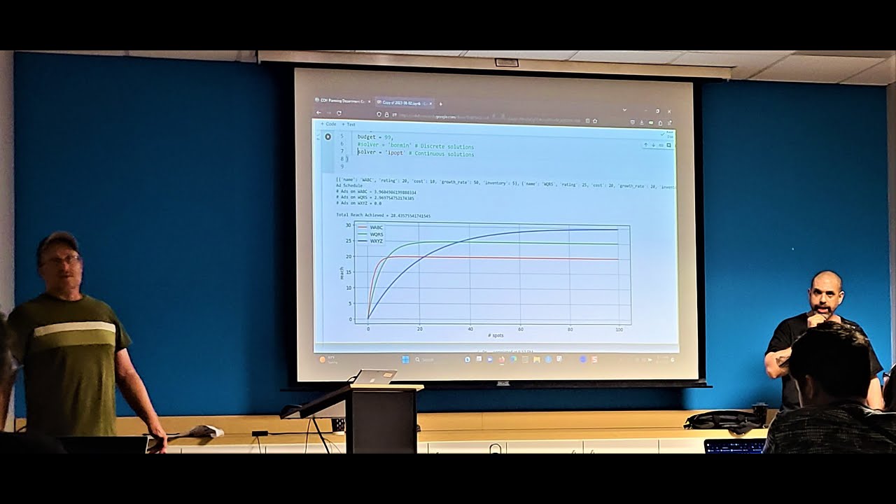 Just Enough Math-Nonlinear Optimization. Math tools aid in software development. By Ahmed & Justin.