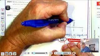 5th Grade GO Math: Lesson 9.1 Line Plots pages 389-392