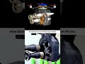 How Automatic Transfer Switch Works: The Backup Power Secret 🤯🔥 #shorts