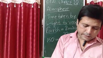 Class IV EVS 08 07 2020 by Mr Rupesh