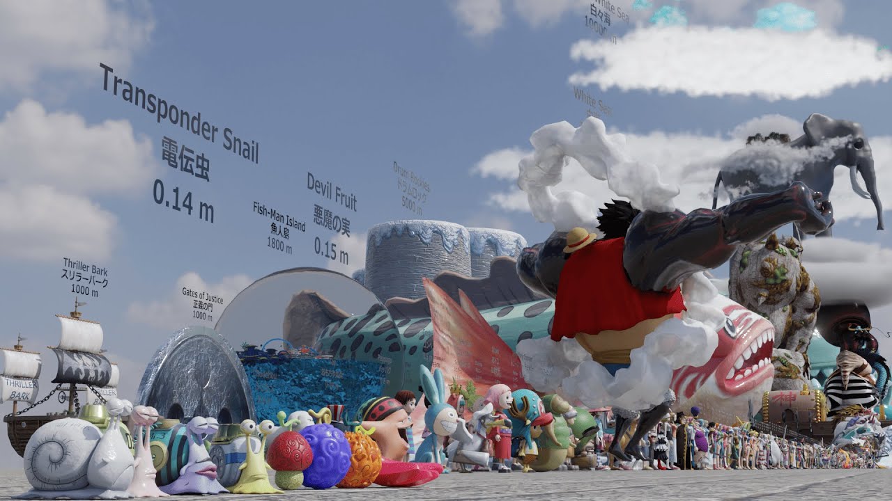 ONE PIECE Size Comparison