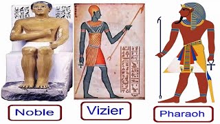 Egyptian Social Pyramid @AboutEgypt