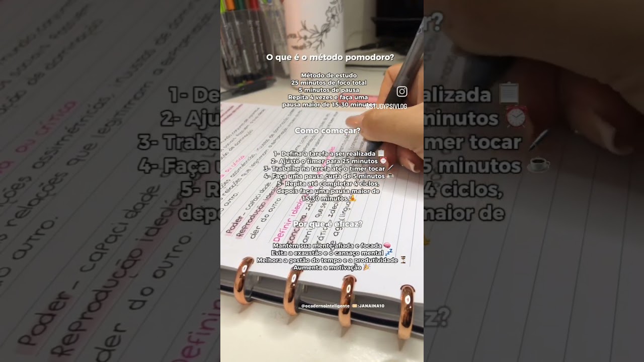 What is the pomodoro method?  Study method