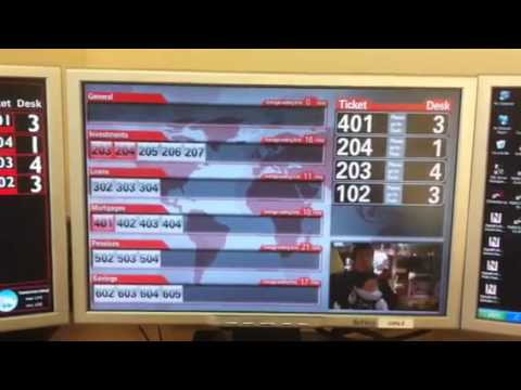 ModVision Queue Management Solution
