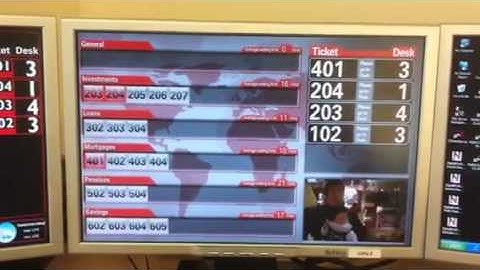 ModVision Queue Management Solution