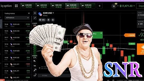 Iq option SNR strategy , Binary options trading, $17000.00 To $18000.00 Profit , Forex , Strategy