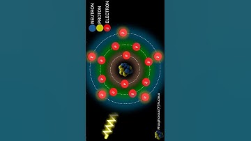 Jaw-Dropping X-Ray Fluorescence in Phosphorus Atom! 🔥 Live Animation Reveals Atomic Secrets