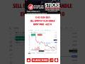 Consistency is the key to success #stockmarket #disciplinedtrader #trading #motivation #trader