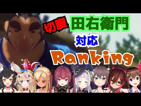 【天穂のサクナヒメ】 ホロライブ風当たり強いランキング ~ 切腹しようとする田右衛門編~ 1位~8位【ホロライブ切り抜き】