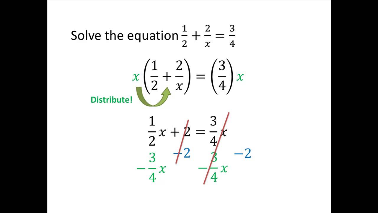 multi-step-equations-with-fractions-worksheet-pdf-polk-school-districtdocument-eq06-multi-step