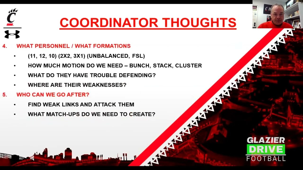 Майк Денброк, координатор нападения команды «Нотр-Дам» — мнение тренера.