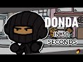 Basically Kanye West's "DONDA" in 30 Seconds