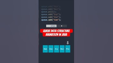 The Queue Data Structure #coding #programming #datastructures #java #code