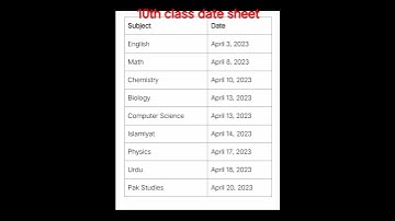 Date sheet 10th class 2023 Punjab Board | Science Group & Arts