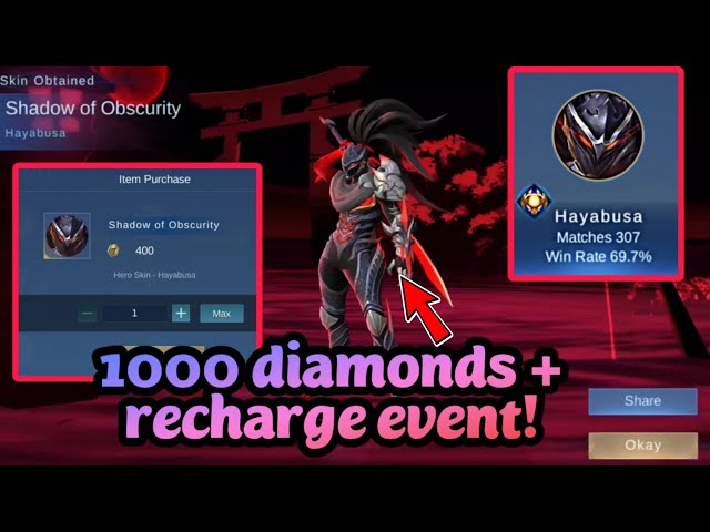 I Got The Hayabusa Shadow Of Obscurity Just With The 1000 Diamonds And My Hayabusa Went Insane!|MLBB class=