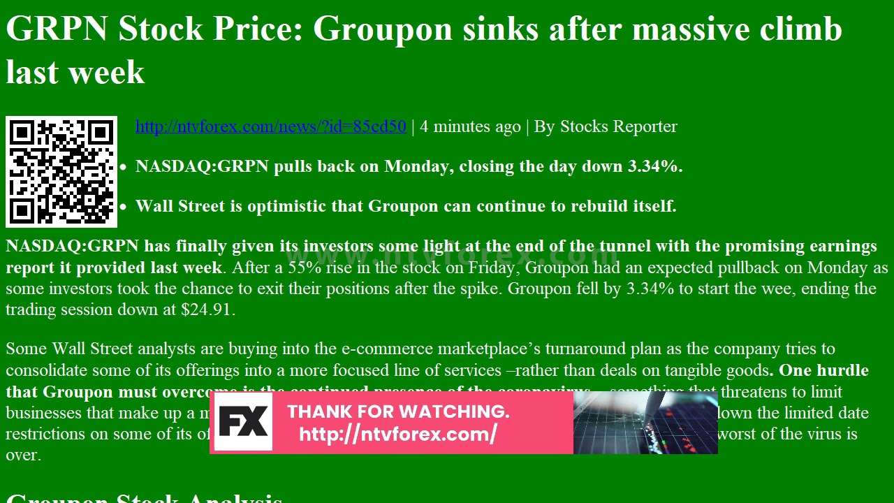 GRPN Stock Price: Groupon sinks after massive climb last week