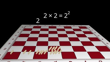 Exponents (8-EE.A.1)