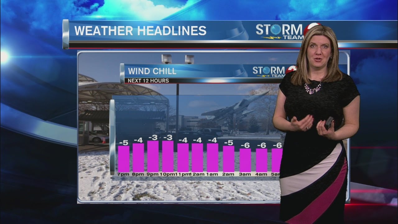 Storm Team 2 Forecast - YouTube