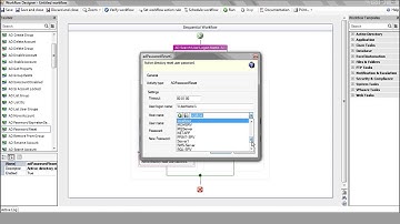 Active Directory Password Reset Using Text Message