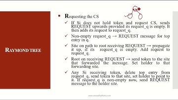 Raymond Tree Algorithm