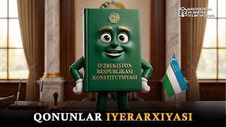 Qonunlar Iyerarxiyasi