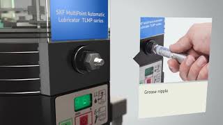 SKF MultiPoint lubricator TLMP series l SLS Partner SKF