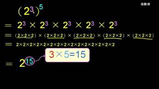 【觀念】指數律：乘方的乘方