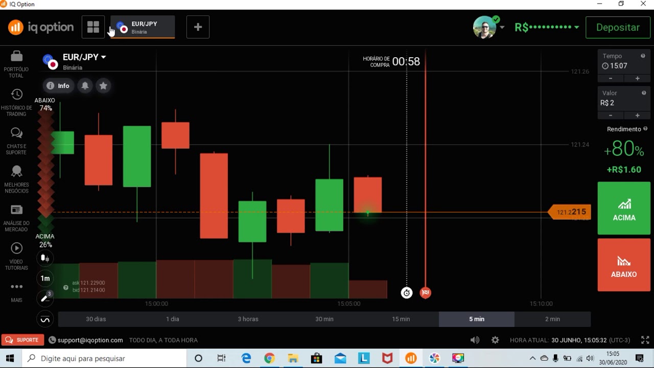 Explicando Catalogador Up Grow E Estratégia MHI