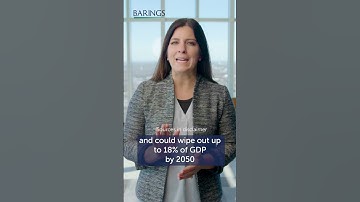 Climate Risk: Explained #shorts