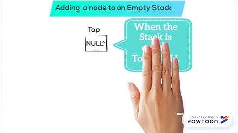 PUSH(): Adding Nodes to a Linked Stack