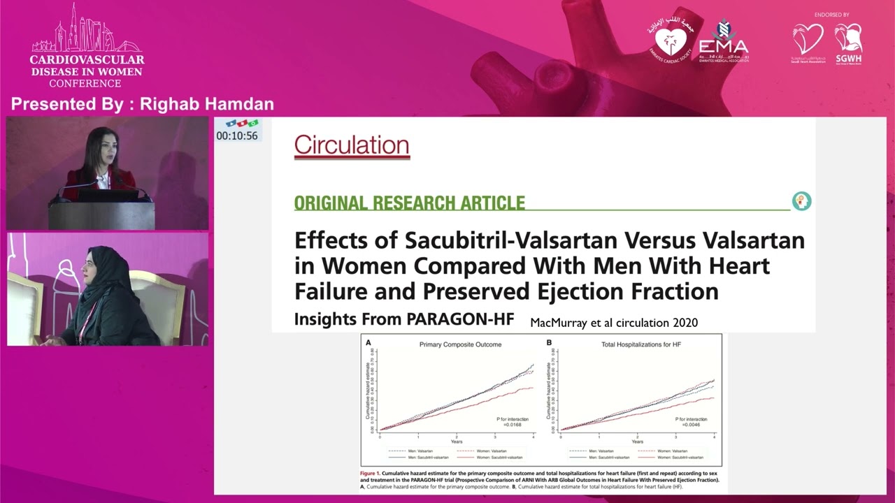 27  Righab Hamdan   Heart Failure in Women  What’s Unique