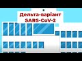 Дельта-варіант SARS-CoV-2. Які проблеми перебігу та лікування?Голубовська О.А.