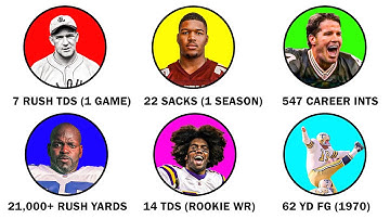 8 UNBREAKABLE NFL RECORDS EXPLAINED IN 20 MINUTES