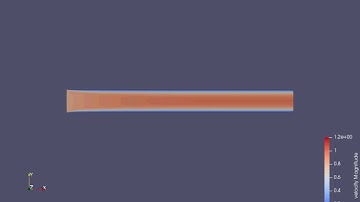 channel flow velocity contour animation