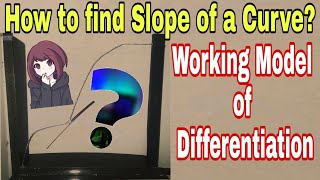 Working Model of Math|Differentiation