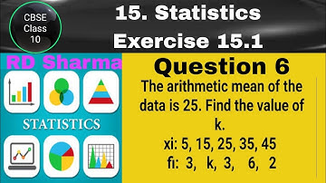 RD Sharma Class 10 EX 15.1 Q 6: The arithmetic mean of the data is 25. Find the value of k. xi: 5,15