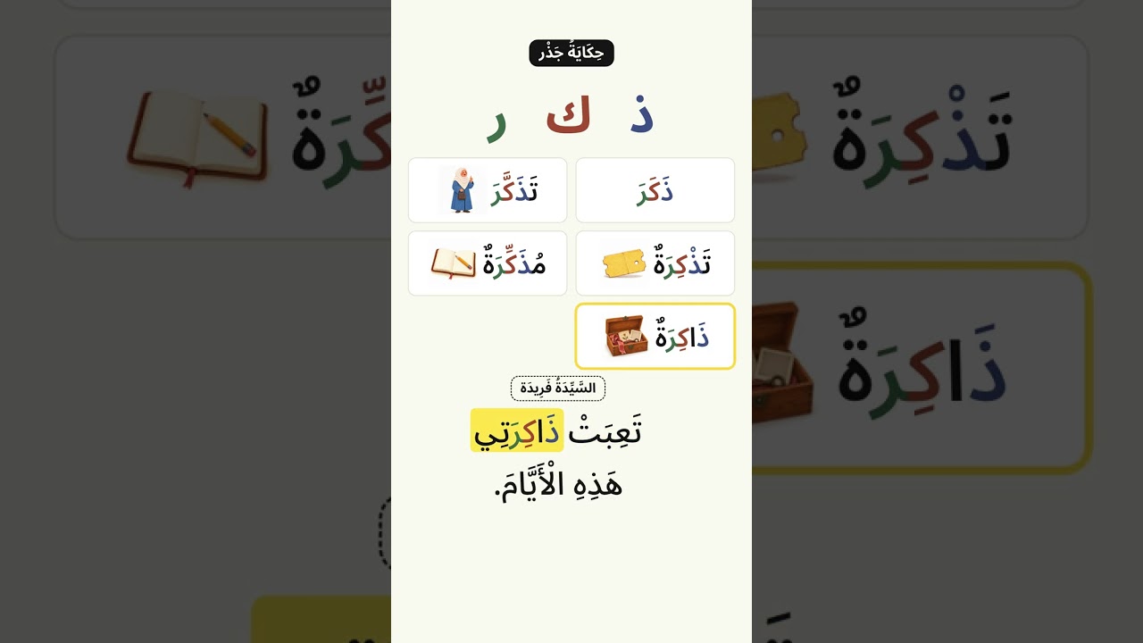 Dhikr, Tadhkira, Dhakira: One Arabic Root #shorts