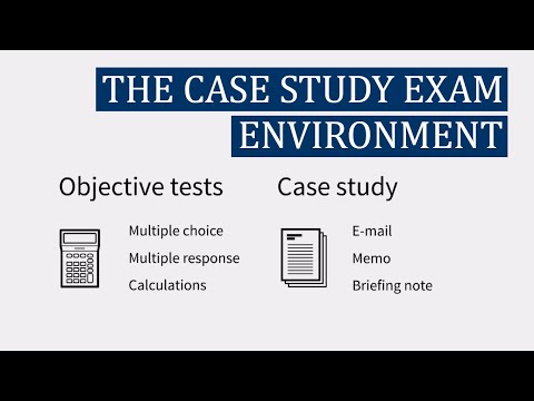 CIMA SCS Tuition