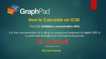 How to Calculate IC50 in GraphPad Prism: Step-by-Step Tutorial | Tips & Tricks | Dr. H Ismail