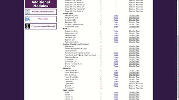 Web Design IDE (repl)