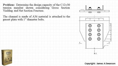AISC Tension Member Example - C12x30 Rectangular Bolt Pattern