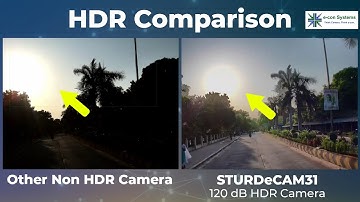 HDR Comparison: Other Non HDR camera vs 120dB HDR camera - STURDeCAM31 | e-con Systems