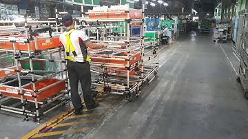 Auto Box empty return